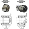 железнодорожный подшипник TBU 130x230x150 буксовый подшипниковый узел